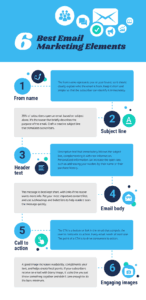 Email Marketing
