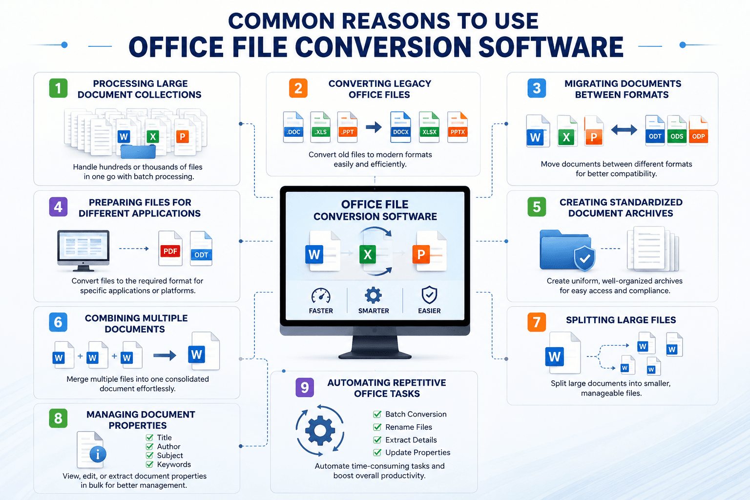 Office File Converter Software