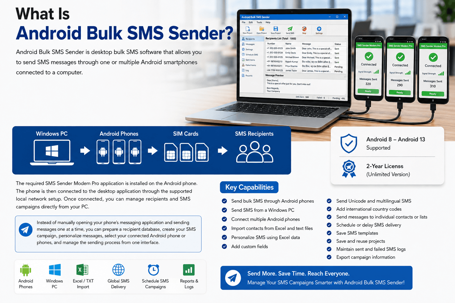 Android Bulk SMS Sender